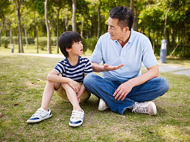 Nhân đức trong Gia đình: Chân thật